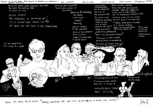 Future of Cinema Panel Sketch, Cannes 2008